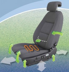 Adapty seat