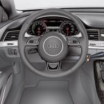 Electronic Radial hand controls